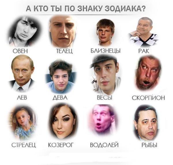 Авто по гороскопу: Какое вы авто по гороскопу – 12 вариантов для всех знаков зодиака - Events