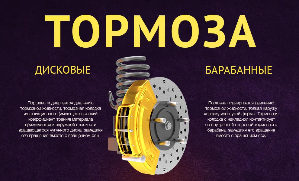 Отличие дисковых тормозов от барабанных: Дисковые и барабанные тормоза, отличия