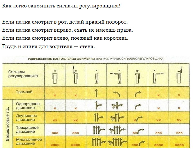 Если палка смотрит рот делай правый поворот стих с картинками