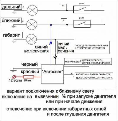 Автоматическое включение ближнего света: Автоматическое включение ближнего света фар своими руками. Схема