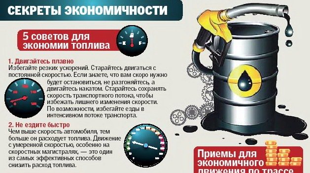 Как понизить расход топлива: Как уменьшить расход топлива автомобиля в 2021 году