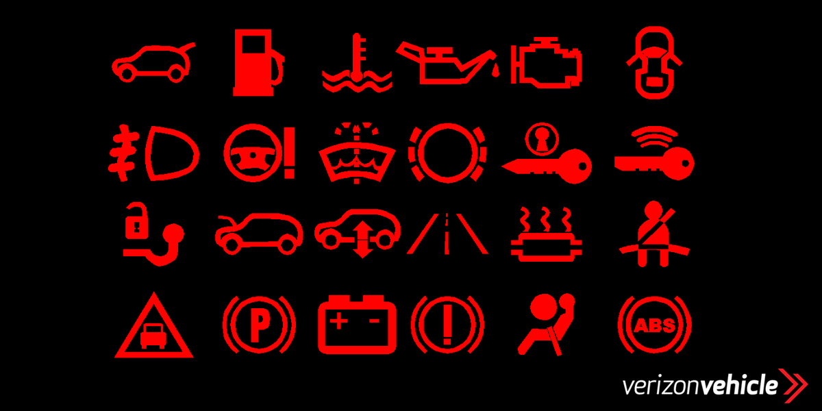 Ошибки в машине: Индикаторы приборной панели автомобиля