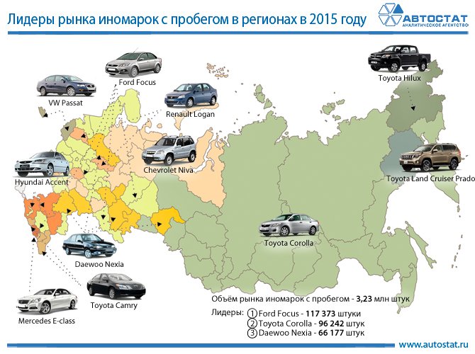 Тойота какой страны производства: Информация о компании ООО «Тойота Мотор»