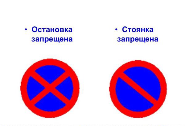 Знаки запрещающие стоянку и остановку: Знаки, запрещающие стоянку и остановку