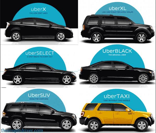 Uberx что это: Чем отличаются Убер X, Select, Black? Таблицы сравнения.