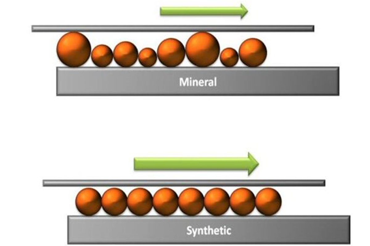 Как отличить полусинтетику от синтетики: Как отличить синтетику от полусинтетики