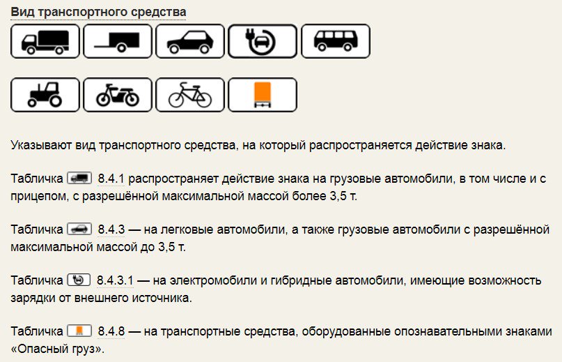 Какие таблички распространяют действие