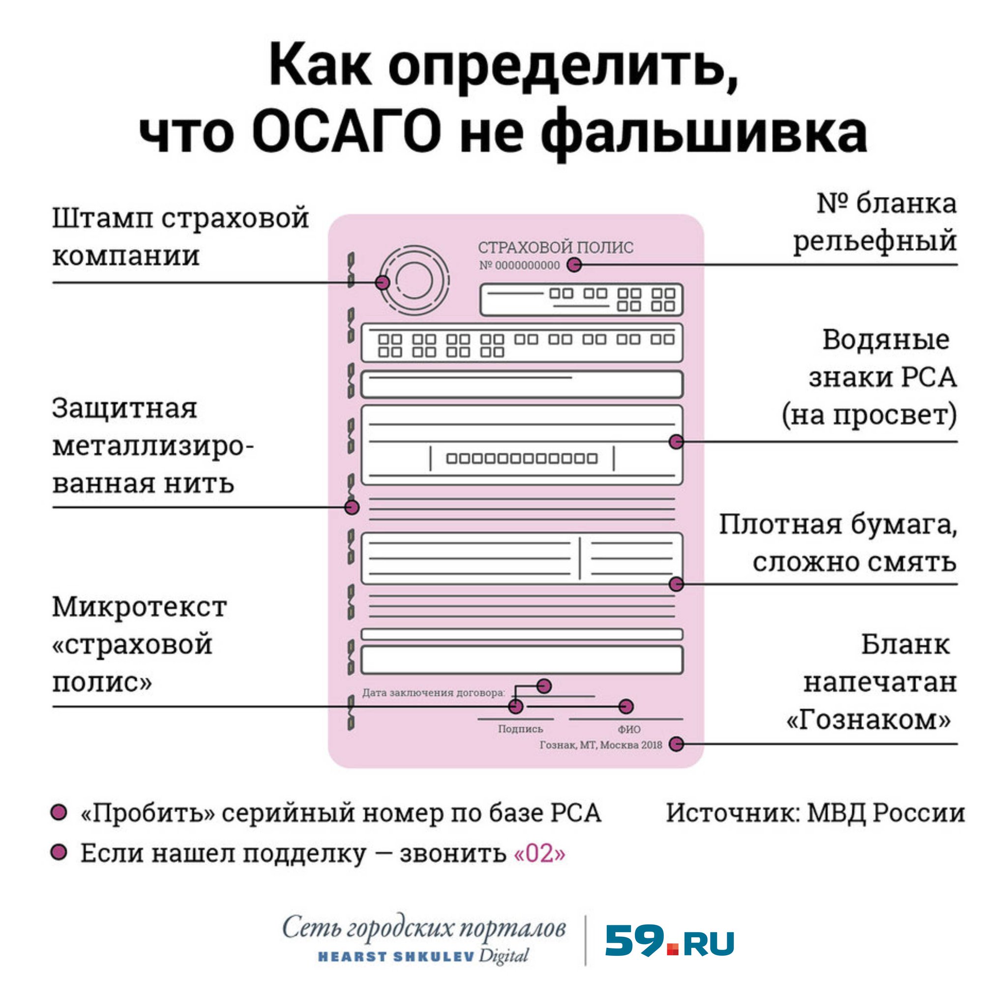 Ответственность за поддельный полис осаго: Стоит ли приобретать поддельный полис ОСАГО, и какое наказание за это предусмотрено действующим законодательством