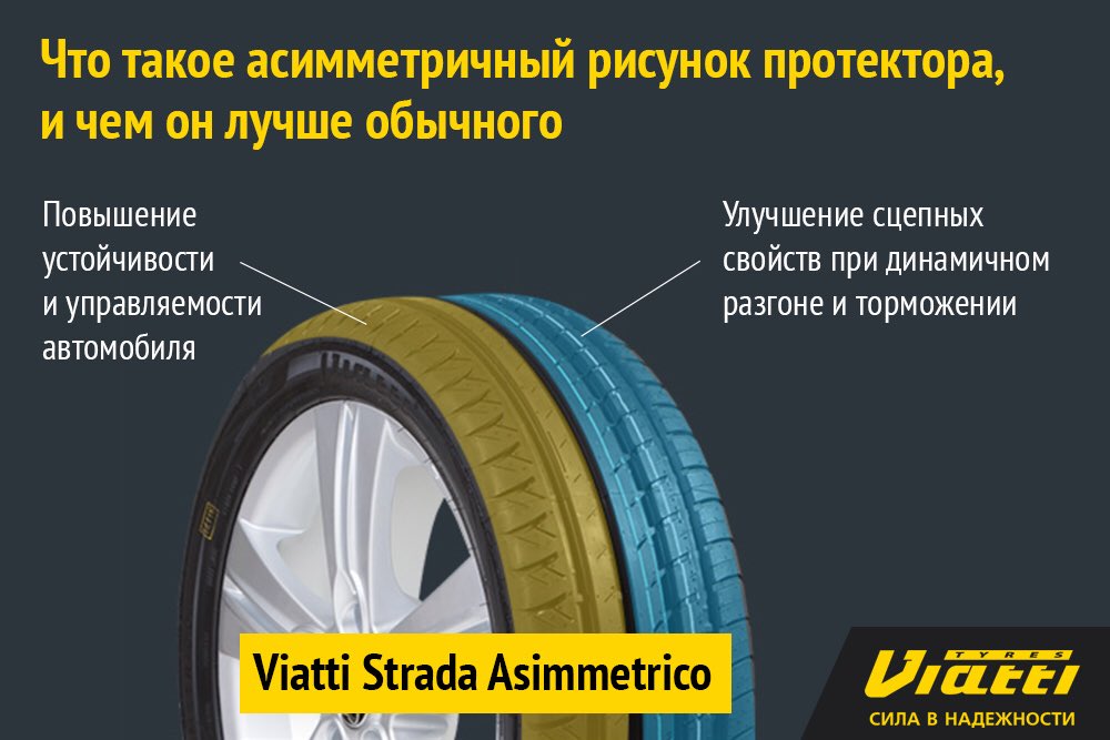 Как определить по рисунку протектора направление вращения шины