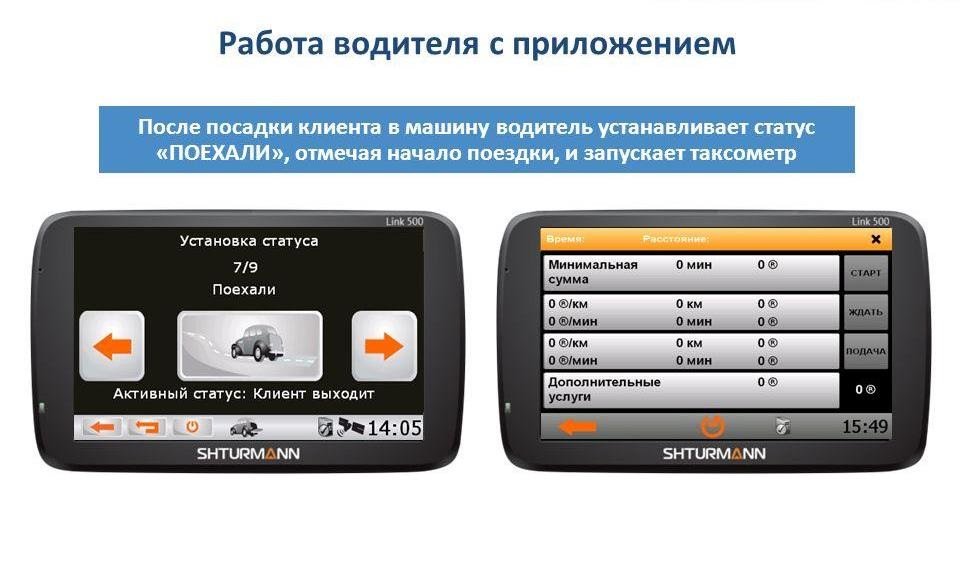 Приложения для автомобилистов: Полезные мобильные приложения для автомобилистов