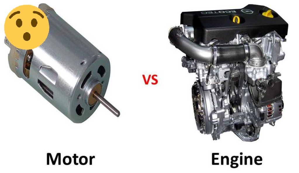 Мотор и двигатель разница. Engine Motor разница. SWC Motor двигатель. Engine Machine разница. Бензиновый и дизельный двигатель.