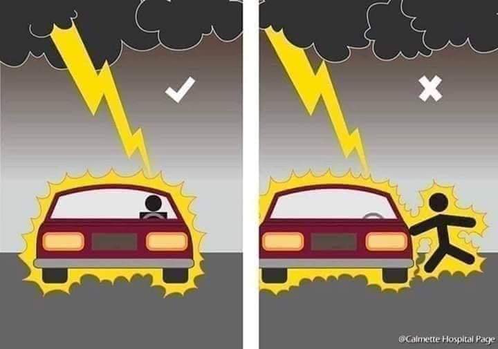 Удар молнии в машину: Что будет, если в автомобиль ударит молния? | Практические советы | Авто