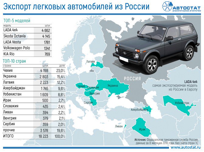 Тойота какая страна производитель: Информация о компании ООО «Тойота Мотор»