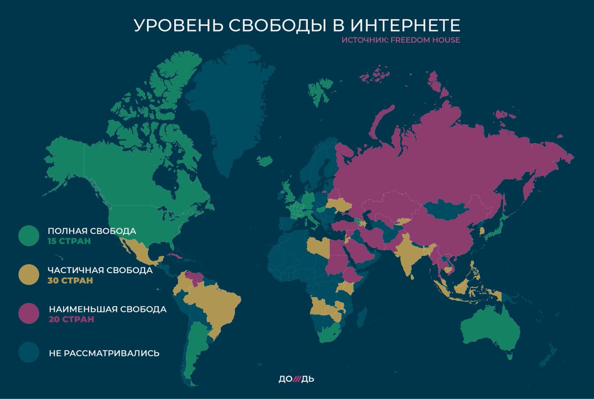 Карта свободных государств построссии