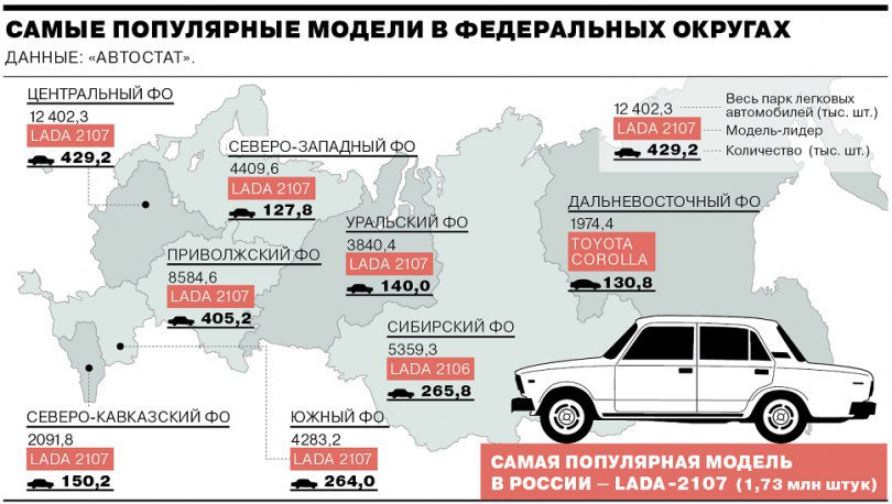 В каких странах праворульное движение: Карта: в каких странах правостороннее движение, а в каких — левостороннее