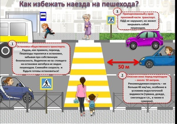 Переход по пешеходному переходу пдд: Правила перехода пешеходного перехода для пешехода в 2022 году: инструкция, штрафы