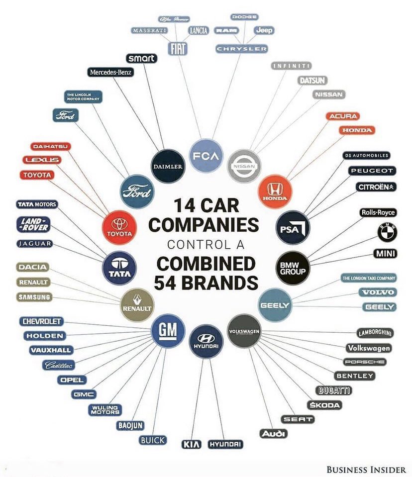 Рено кому принадлежит: Кому принадлежит Renault-Nissan-Mitsubishi Alliance, кто владелец, отзывы.