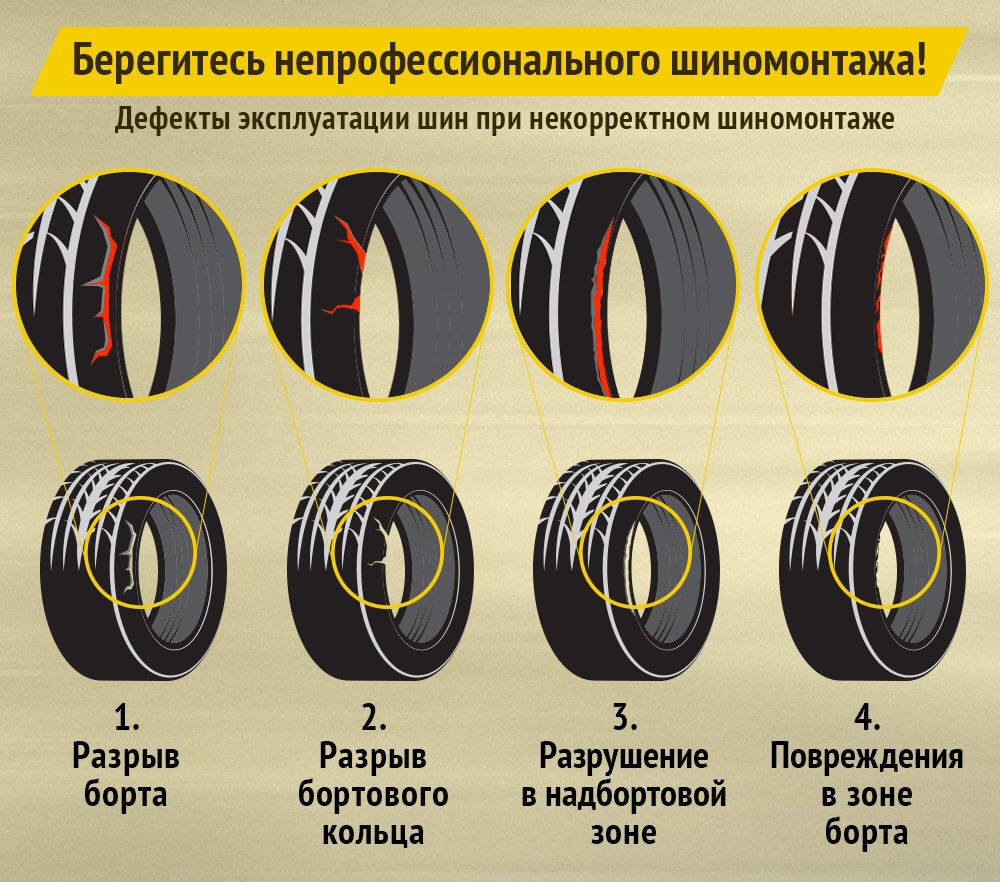 Как определить направленность резины: Как узнать направление резины