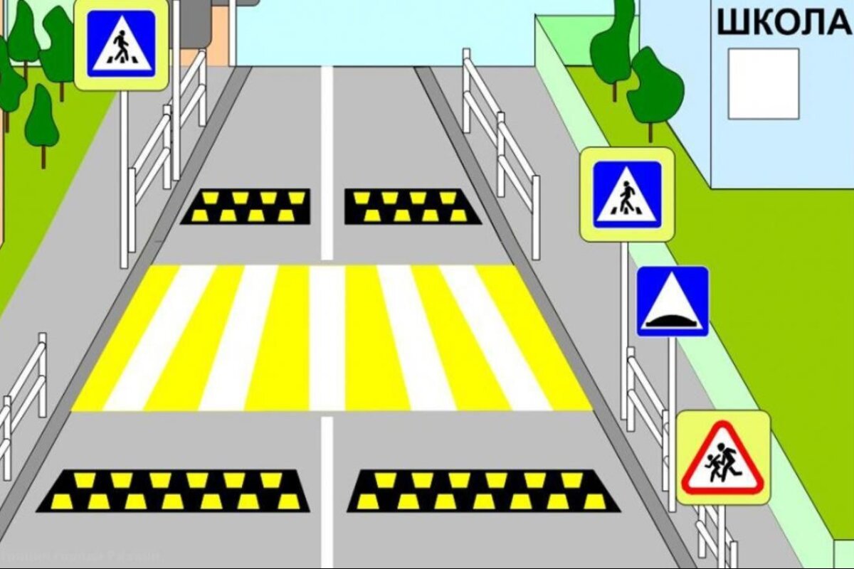Место пешеходного перехода. Пешеходный переход. Знак пешеходный переход. Дорожные знаки возле школы. Регулируемый пешеходный переход разметка.
