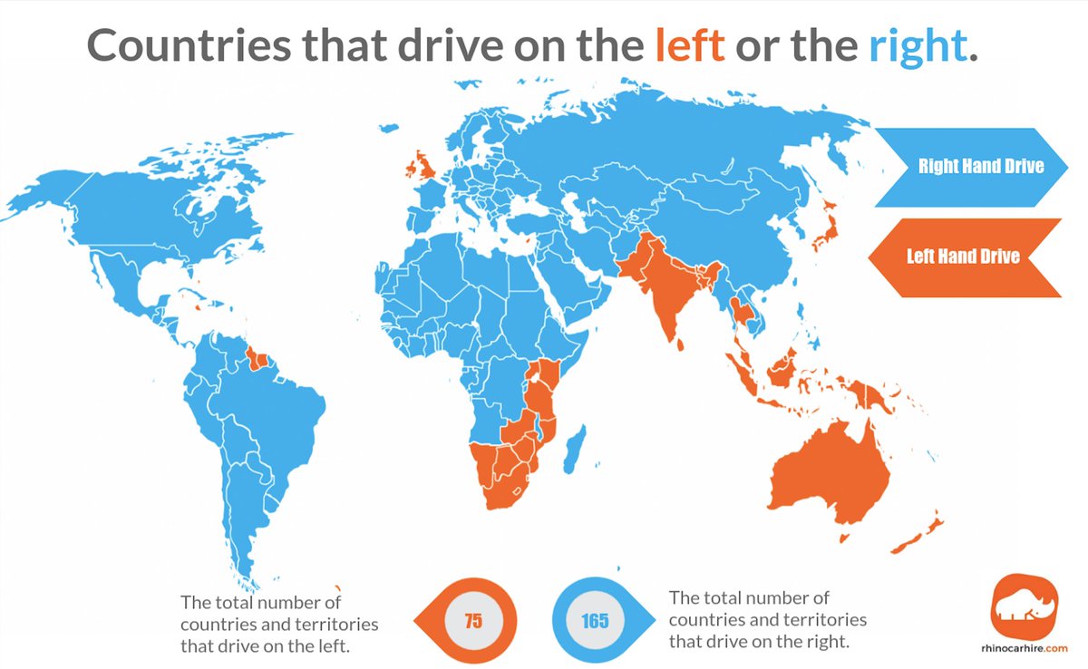 В каких странах правый руль: Карта: в каких странах правостороннее движение, а в каких — левостороннее
