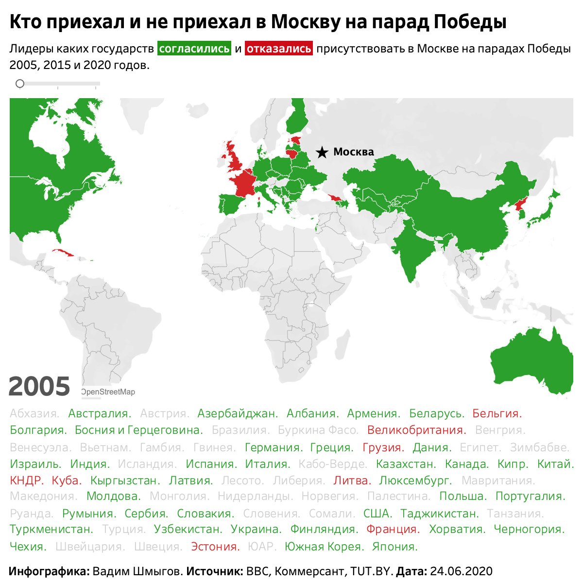 Праворульное движение в каких странах: В каких странах принято левостороннее движение?