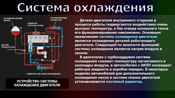 Система смазки двс принцип работы: Система смазки двигателя. Назначение, принцип работы, эксплуатация