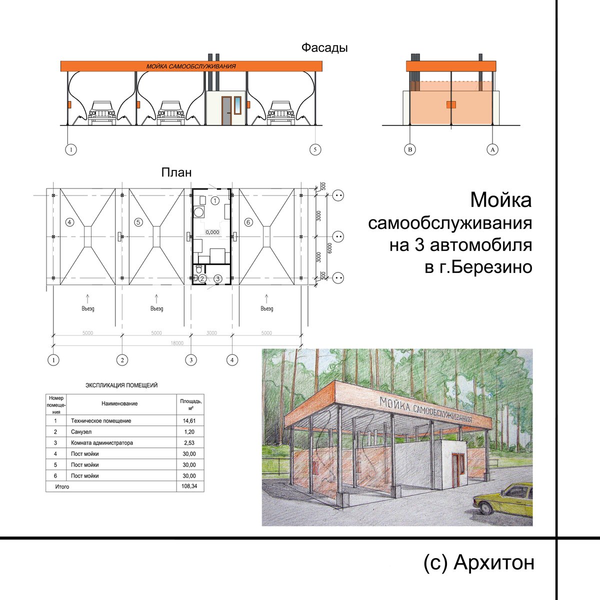 Проекты моек самообслуживания на 4 поста