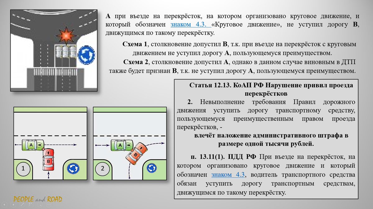 Штраф за проезд по мсд. Проезд перекрестков с круговым движением. Круговое движение ПДД. Правила проезда перекрестка с круговым движением. При въезде на перекресток вы круговое движение.