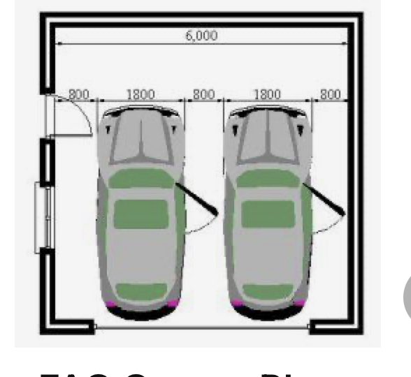 Площадь парковки на 1 машину: Размеры парковки в 2020 году