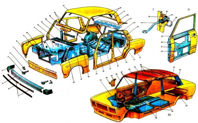 Замена кузова на рамном автомобиле: Позиция ГУ ОБДД о замене кузовов на автомобилях имеющих рамную конструкци