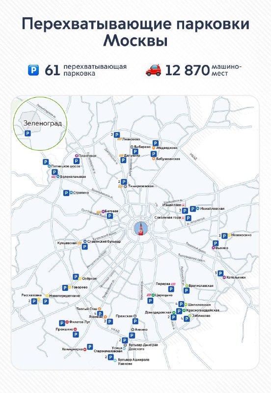 Правила перехватывающих парковок: Перехватывающие парковки в Москве: карта и как пользоваться?