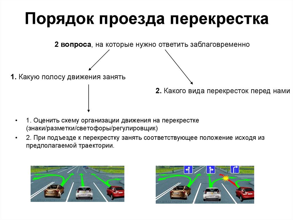 Правило рядности: Правило рядности в пдд - Авто Брянск