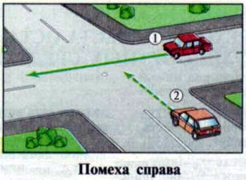 Помеха справа пдд: как работает правило, кто должен уступить, исключения, штрафы :: Autonews