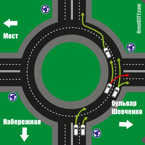 Как правильно двигаться по круговому движению схема: новые правила проезда перекрестков с круговым движением