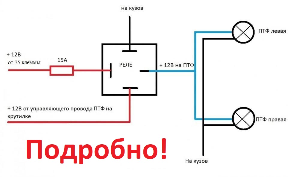 Как установить противотуманные фары: Как установить противотуманные фары?