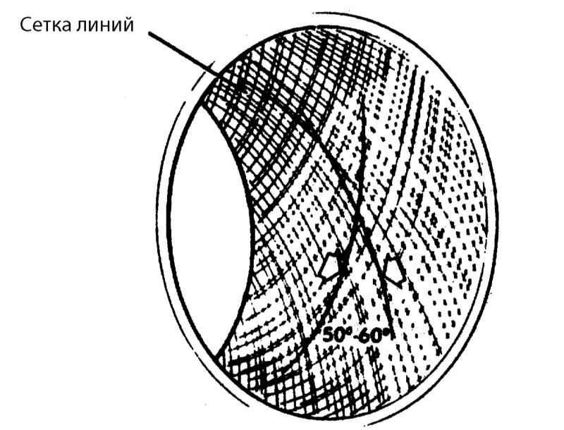 Для чего нужна хонинговка цилиндров: Хонинговка цилиндров - что такое хонингование двигателя автомобиля