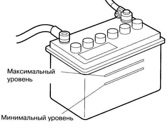 Сколько электролита должно быть в аккумуляторе 55: Сколько электролита в аккумуляторе? Разберем объемы вариантов от 55 до 190 Ампер-часов