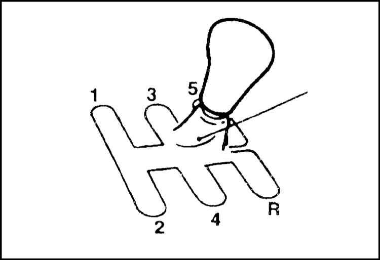 Механическая коробка передач схема переключения