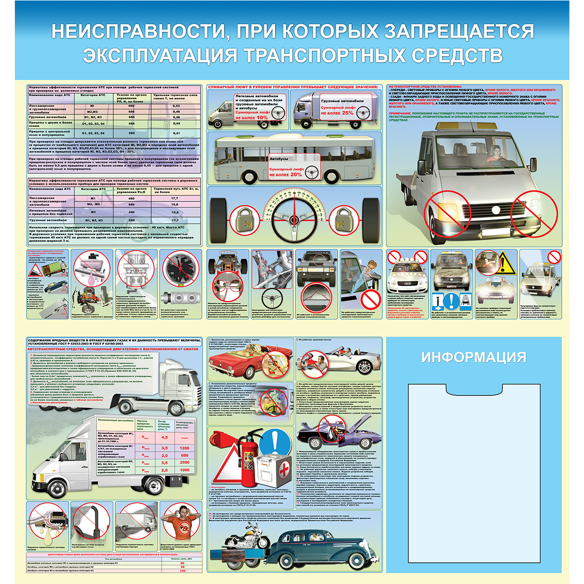 При каких неисправностях запрещена эксплуатация автомобиля пдд: Перечень неисправностей и условий, при которых запрещается эксплуатация транспортных средств