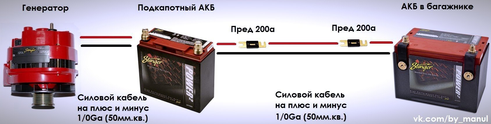 2 аккумулятора в машину: Второй аккумулятор в машину