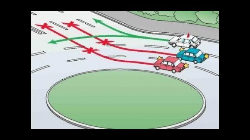 Правила проезда по круговому движению: Как правильно проезжать круговое движение?