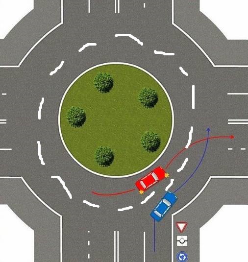 Правила кругового движения 2018: новые правила проезда перекрестков с круговым движением