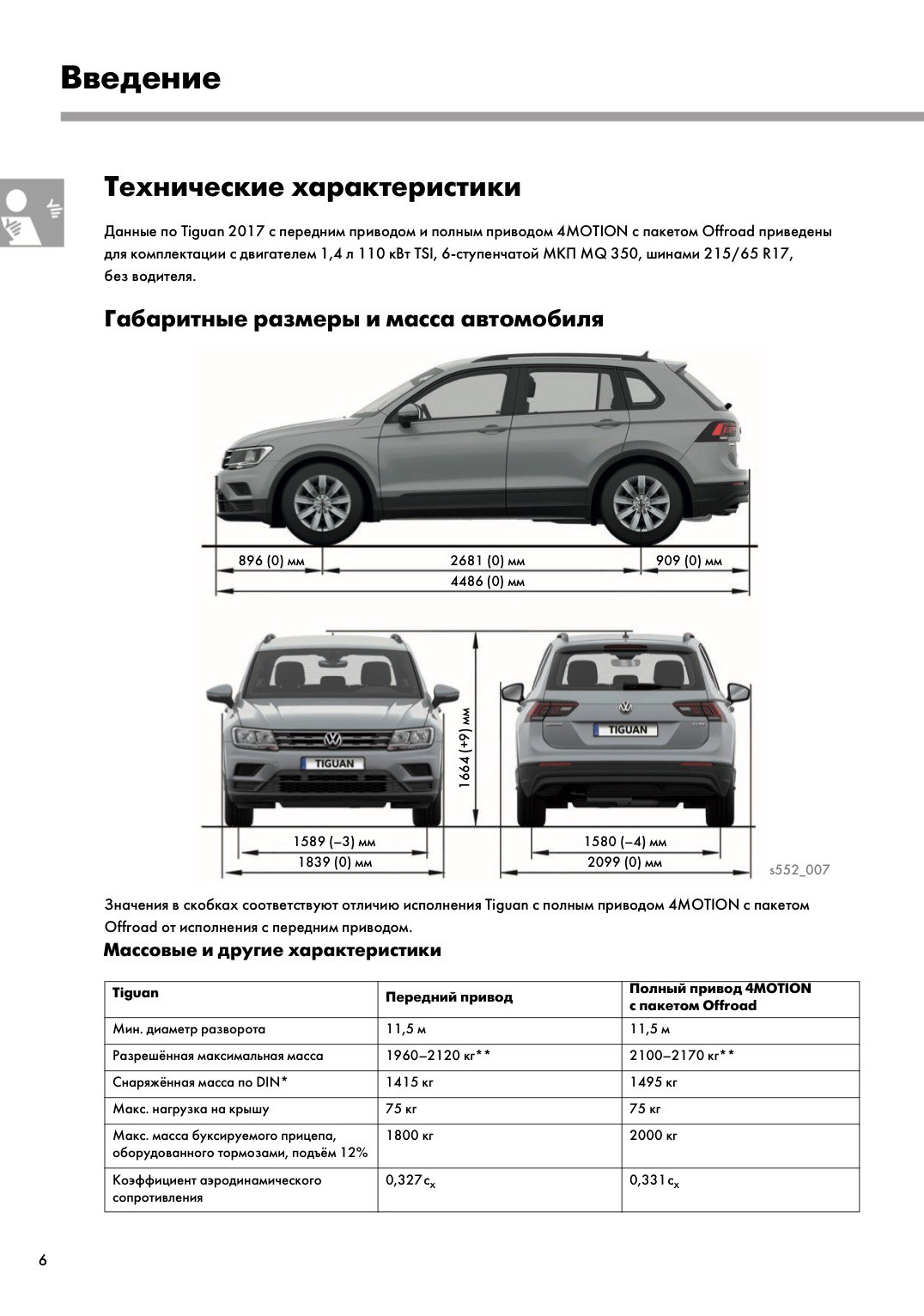 Снаряженная масса автомобиля что это: Снаряженная масса автомобиля, полная масса и максимальная: в чем разница