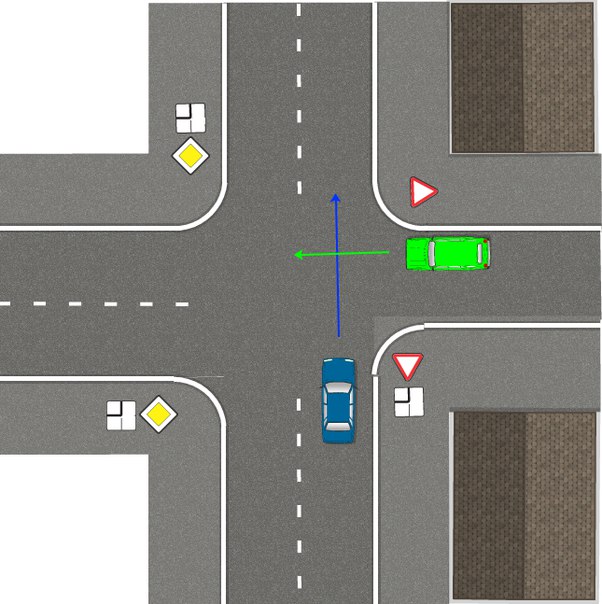Пдд выезд из двора: Кто кому на самом деле должен уступить дорогу при въезде во двор - Лайфхак