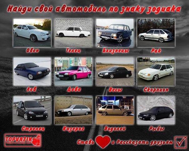 Авто по гороскопу: Какое вы авто по гороскопу – 12 вариантов для всех знаков зодиака - Events
