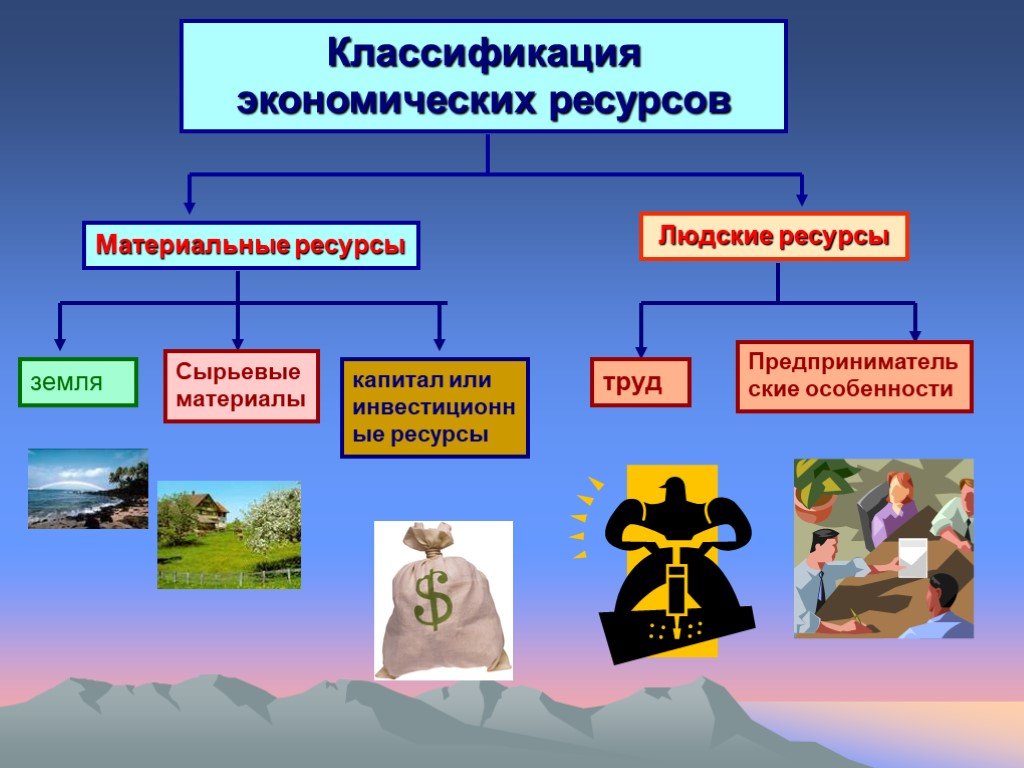 Какой ресурс: Какой ресурс у двигателей ВАЗ?