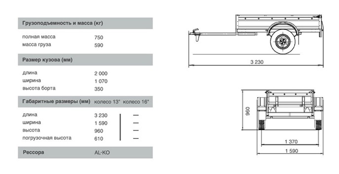 Размеры и масса прицепа для легкового автомобиля