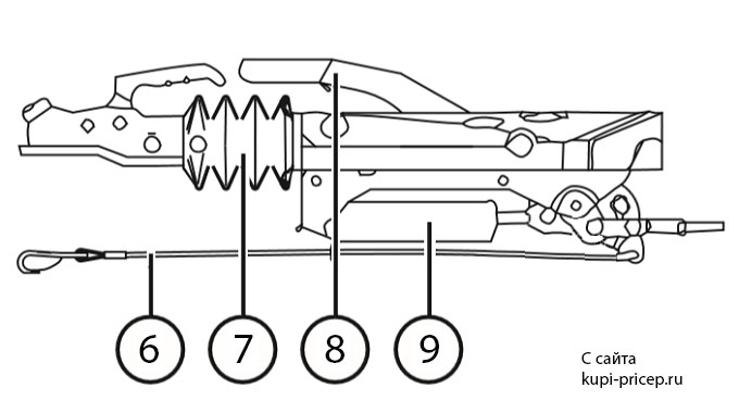 tormoz nakata detali 2 680