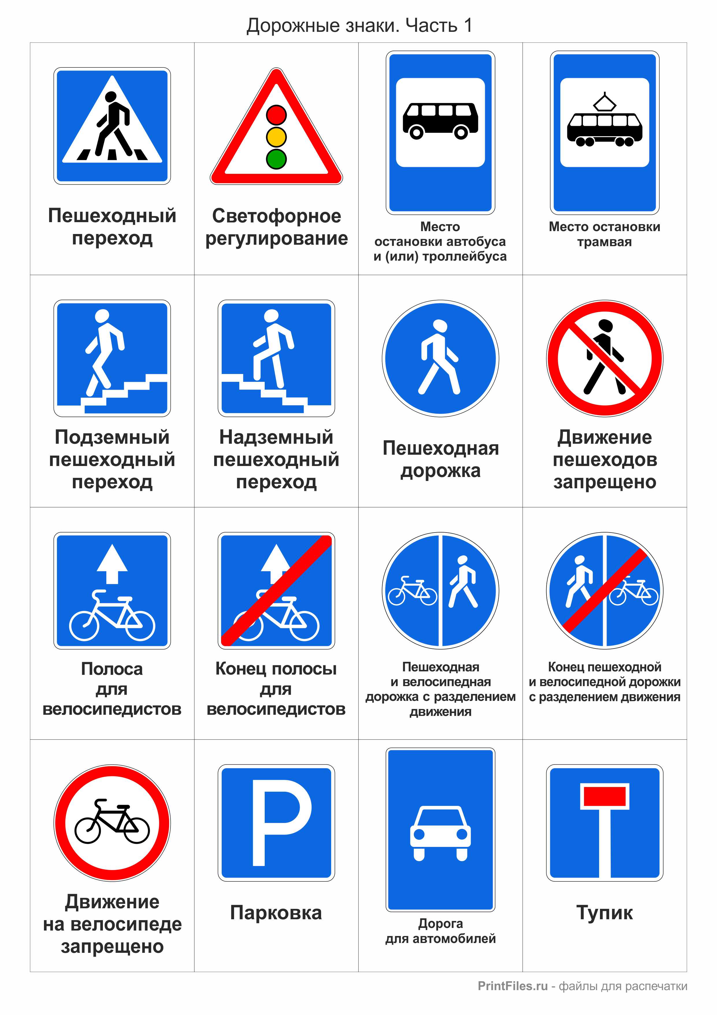 Знак ппд: Знаки дорожного движения с обозначениями и пояснениями