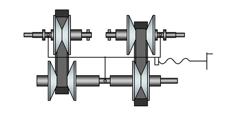 Виды вариаторов: Вариатор (CVT): виды устройство принцип работы